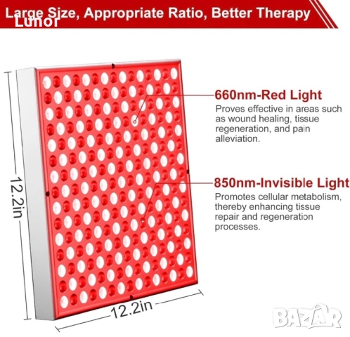 LED панел с инфрачервена светлина 660nm и 850nm, снимка 5 - Лед осветление - 53254680