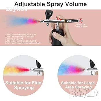 Комплект компресорен аерограф, мини преносим безжичен акумулаторен комплект аерограф, снимка 6 - Компресори - 51368669