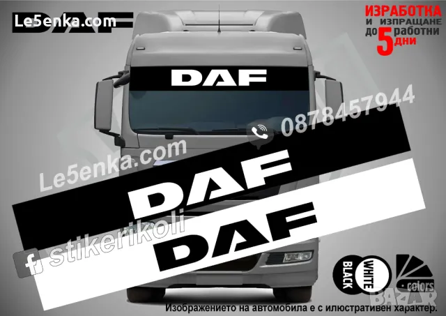 RENAULT сенник за камион , снимка 2 - Аксесоари и консумативи - 47541614