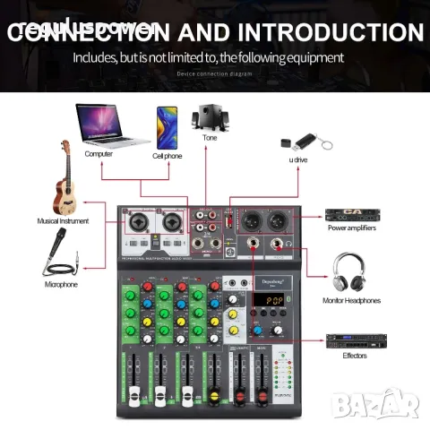 Смесителен пулт RP - MIX 6BT,DJ Mixer, Bluetooth, Usb player, 3 Band EQ, FX, Plug and Play , снимка 11 - Ресийвъри, усилватели, смесителни пултове - 49416602