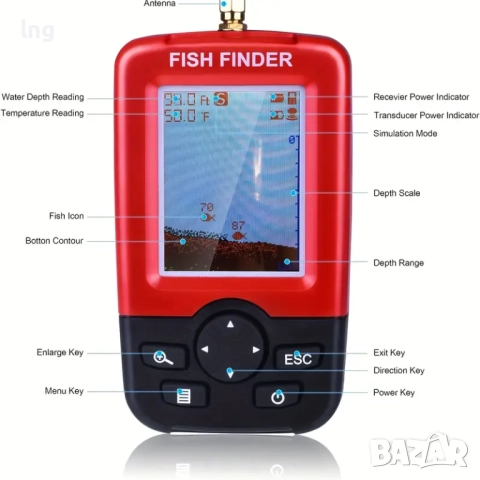 Продавам: Преносим безжичен сонарен сонар за риболов, снимка 9 - Такъми - 51453124