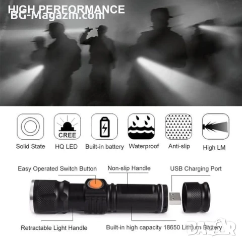 Мощен ръчен акумулаторен лед фенер USB зареждане CREE LED за къмпинг риболов лов туризъм палатка, снимка 5 - Къмпинг осветление - 51027636
