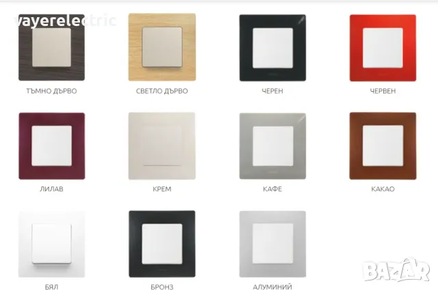 Ключове и контакти Legrand - Niloe, Forix  и др.