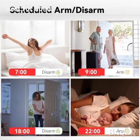 Интелигентна домашна алармена система с 2 дистанционни CPVAN, снимка 7 - Други - 49824582