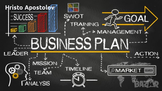 изготвяне на бизнес план, снимка 1