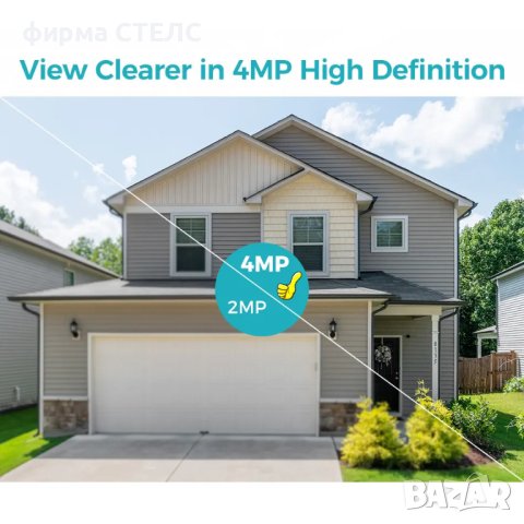 Камера за сигурност STELS SL20, Соларна,355 градуса,IP Wi-Fi,Ethernet, снимка 7 - IP камери - 44044426