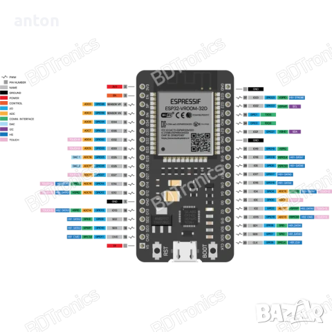 различни видове ESP8266 NodeMCU esp8266mod 12E  ESP-32S ESP32 S2 mini 38PIN WROOM, снимка 3 - Друга електроника - 53271412