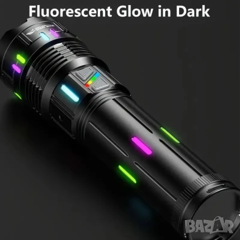 Акумулаторен мощен алуминиев LED фенер с осветяване над 1000 метра, снимка 4 - Къмпинг осветление - 51342076