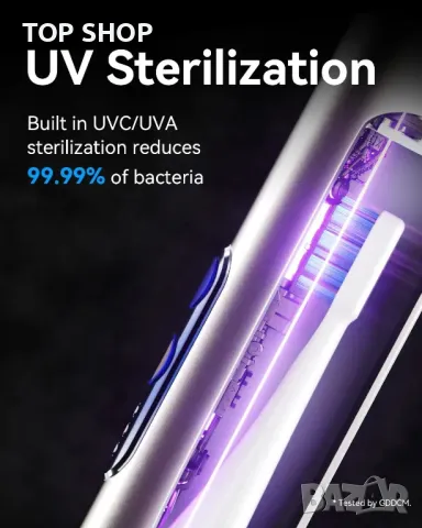 Прибираща се електрическа четка за зъби GearOra, вградена UV дезинфекция, снимка 6 - Тримери - 49500442