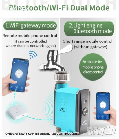 Bluetooth WiFi интелигентен контролер за вода, снимка 8 - Напояване - 50332168