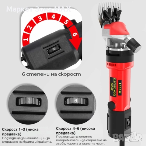 Електрическа машинка за стригане на овце и кози PAT JULIMG – 1000W, 6 скорости, професионал, снимка 4 - Други стоки за животни - 52954793