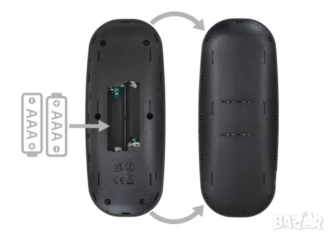 НОВО! Mi Light (MiBoxer) FUT092 RGB-CCT Дистанционно за осветление, снимка 4 - Лед осветление - 49932562