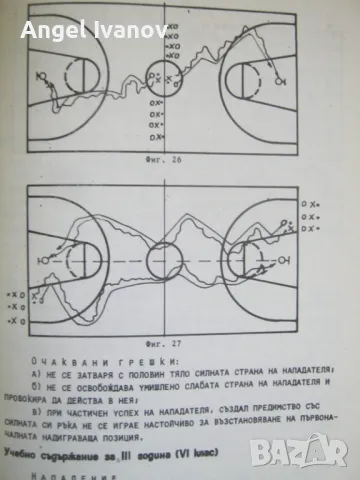 Баскетбол - методика на преподаването, снимка 4 - Енциклопедии, справочници - 48997269