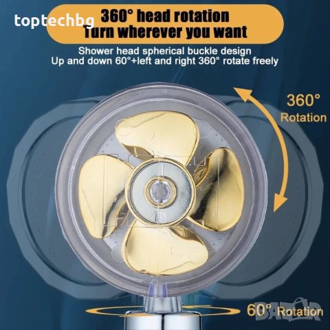 промо комплект 2 бр. Турбо душ слушалка, снимка 5 - Душове - 43801728