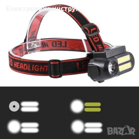 LED фенер NF-611, Тип Челник, 4 режима на светене, USB кабел, снимка 6 - Друга електроника - 43155914