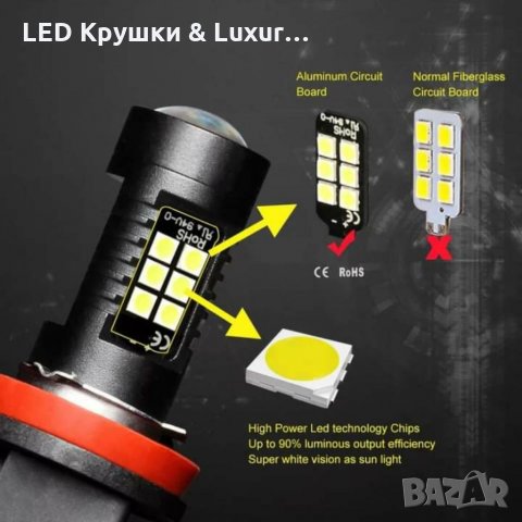 H11 LED Крушки за Фарове за мъгла 6000K, снимка 6 - Аксесоари и консумативи - 33265414