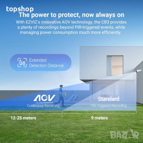 Нова EZVIZ 4G LTE клетъчна камера с батерия, безжична, цветна, нощно виждане, 24/7, без Wi-Fi, CCTV , снимка 6 - IP камери - 52054130