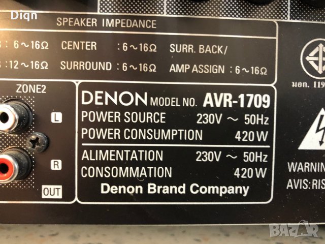 Denon AVR-1907, снимка 11 - Ресийвъри, усилватели, смесителни пултове - 35604874