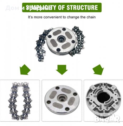 Универсална верижна глава за тример , снимка 8 - Други стоки за дома - 32117778