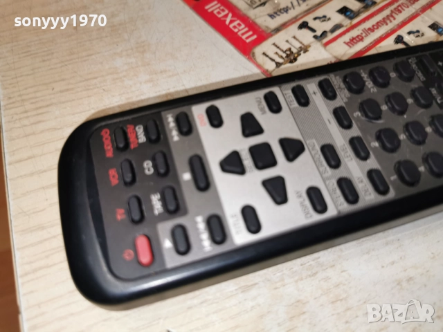 TECHNICS EUR646497 RECEIVER REMOTE-ВНОС SWISS 1312251936, снимка 9 - Ресийвъри, усилватели, смесителни пултове - 52776477