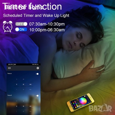 LED лента Bluetooth TV LED светлина за 85-100 инча RGB 5050, 7,5 m,Синхронизиране с музика, снимка 3 - Лед осветление - 43359598