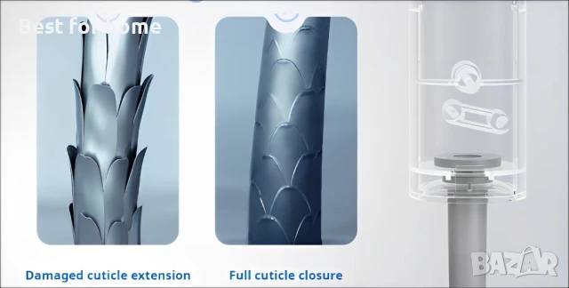 Иновативен сешоар TOP1 , снимка 3 - Сешоари - 50614723