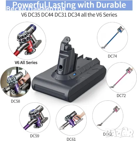 Батерия за Dyson V6,V7- Morpilot 6500mAh, снимка 4 - Оригинални батерии - 49477904