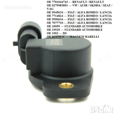 TPS сензор за автомобили Сензор TPS Renault clio Megane Scenik, снимка 5 - Части - 40725049