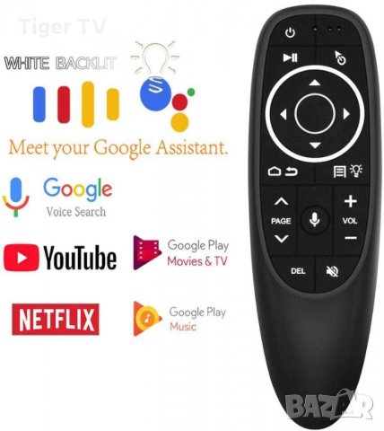 Гласово дистанционно управление за ТВ Бокс Android G10 PRO с микрофон и със Жироскоп и подсветка, снимка 4 - Дистанционни - 33525381