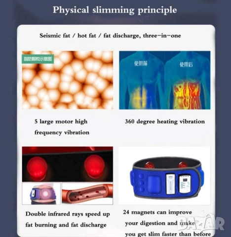 Масажен колан за отслабване с инфрачервена светлина , антицелулитен, снимка 4 - Масажори - 52034370