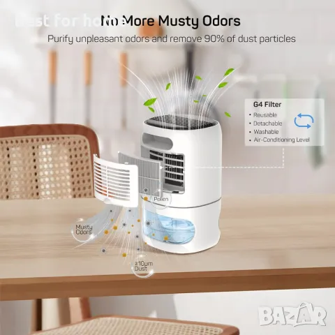 Влагоабсорбатор DR.PREPARE Изсушители за дома, 2-в-1, снимка 3 - Влагоабсорбатори и влагоуловители - 48448883