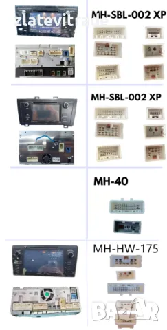 SUBARU OUTBACK 5 GEN / LEGACY 6 GEN 2014-2019 - 9'' Андроид НАВИГАЦИЯ, 9322, снимка 3 - Навигация за кола - 36268580