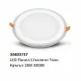LED панел със стъклено тяло – 6W, 12W, 18W (4000K/7000K), снимка 1