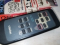 CLARION RCB-130 AUDIO REMOTE-ВНОС SWISS 2612250937, снимка 2