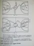 Баскетбол - методика на преподаването, снимка 4
