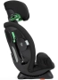 Столче за кола Joie Every Stage, снимка 3