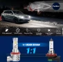 H11 LED крушки 120W, снимка 5