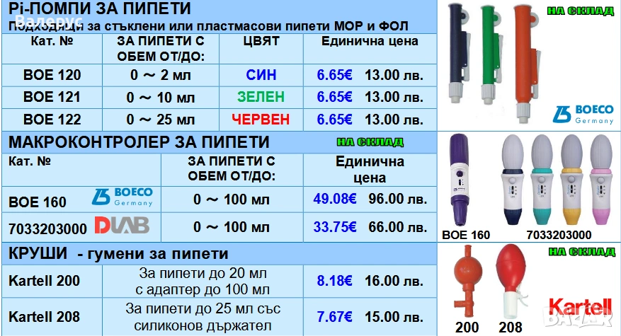 Диспенсери и дигитални бюрети, снимка 1