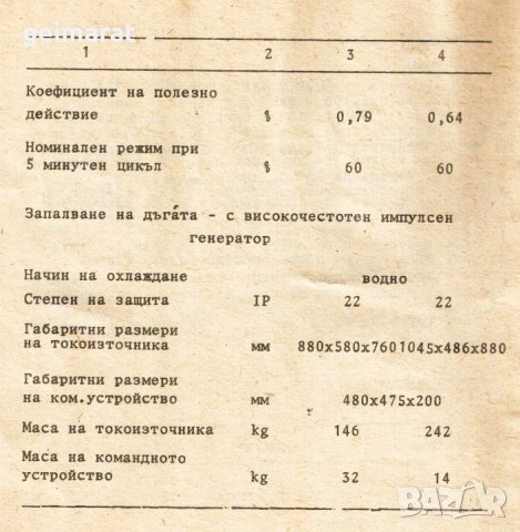 📀Апаратура за Аргонодъгово заваряване ВИГ 2 315 техническа документация на📀 диск CD 📀, снимка 5 - Специализирана литература - 43761102