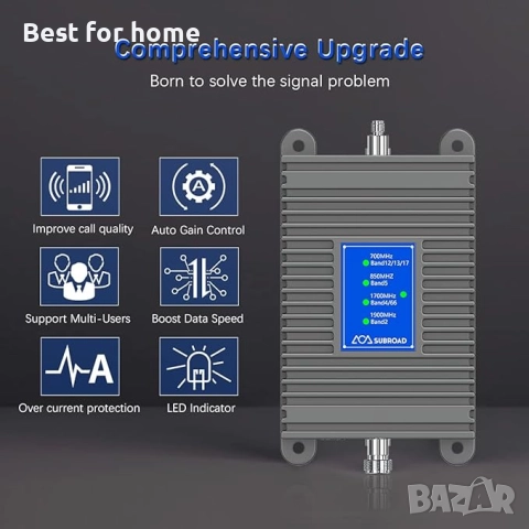Усилвател на сигнала за мобилен телефон. Ретранслатор, снимка 2 - Друга електроника - 52736887