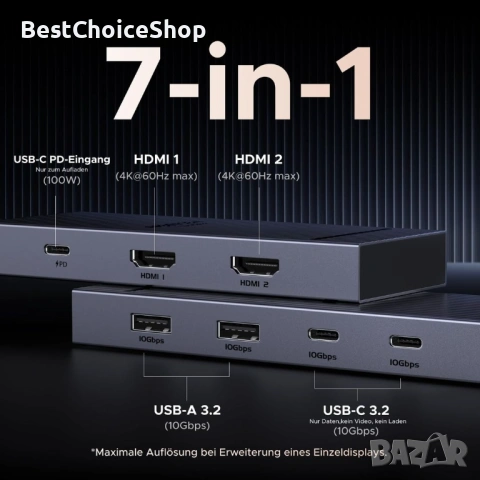 UGREEN 7-в-1 USB C докинг станция Двоен 4K HDMI и 100W PD, снимка 8 - Друга електроника - 53514424