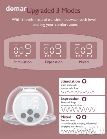 Momcozy S12 Pro преносима електрическа помпа за кърма, 1 брой, бяла, снимка 5 - Помпи за кърма - 52720367