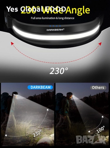 DARKBEAM LED челник с USB-C и 230° широк лъч светлина, снимка 5 - Лед осветление - 52329987
