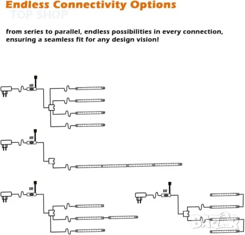 Универсален RGBW LED осветителен комплект Cefrank - 4 пакета от 30 см свързващи се ленти, снимка 8 - Лед осветление - 49522786