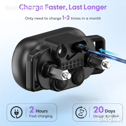 Anti-Bark Collar Large Medium Small Dogs, Training Collar for Dogs 5-100lbs, 5 Levels of Sensitivity, снимка 8 - За кучета - 53276014