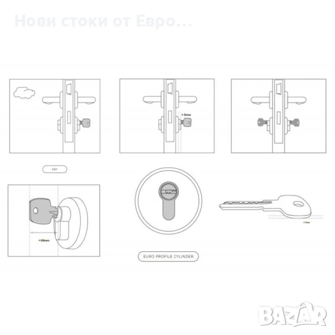 Интелигентна ключалка Lockin Lock G30 с клавиатура за пръстови отпечатъци,, снимка 10 - Друга електроника - 53560082