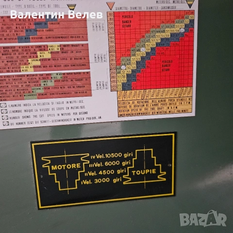 фреза с каретка мотор 5,5 kw.-ITALY ,шпиндел ф 30мм., снимка 15 - Други машини и части - 53516584