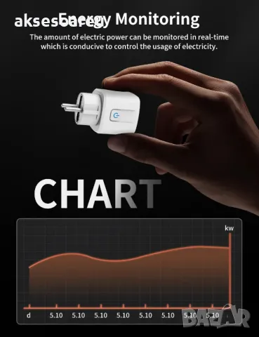 Смарт Контакт eWelink WiFi Smart Plug 20A EU Smart Socket с функция за наблюдение на захранването, снимка 2 - Друга електроника - 50284657