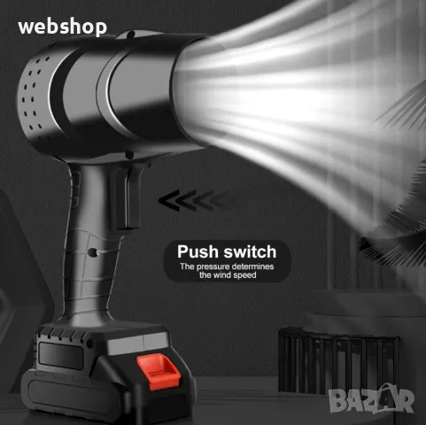 Мощен Вентилатор за въздушно почистване на Прах, Сняг, Шума, Водни капки и др., снимка 6 - Друга електроника - 47900216