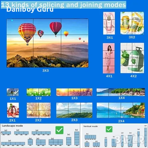 4K@60Hz 3х3 HDMI контролер за видео стена, с функция pip и multiviewer, Video Wall Controller, снимка 3 - Плейъри, домашно кино, прожектори - 49744474